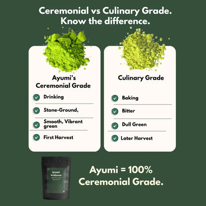 Ayumi Ceremonial Matcha — 50g Shizuoka, Japan · First Harvest · Stone Ground + FREE GLASS SIPPER - Ayumi wellness
